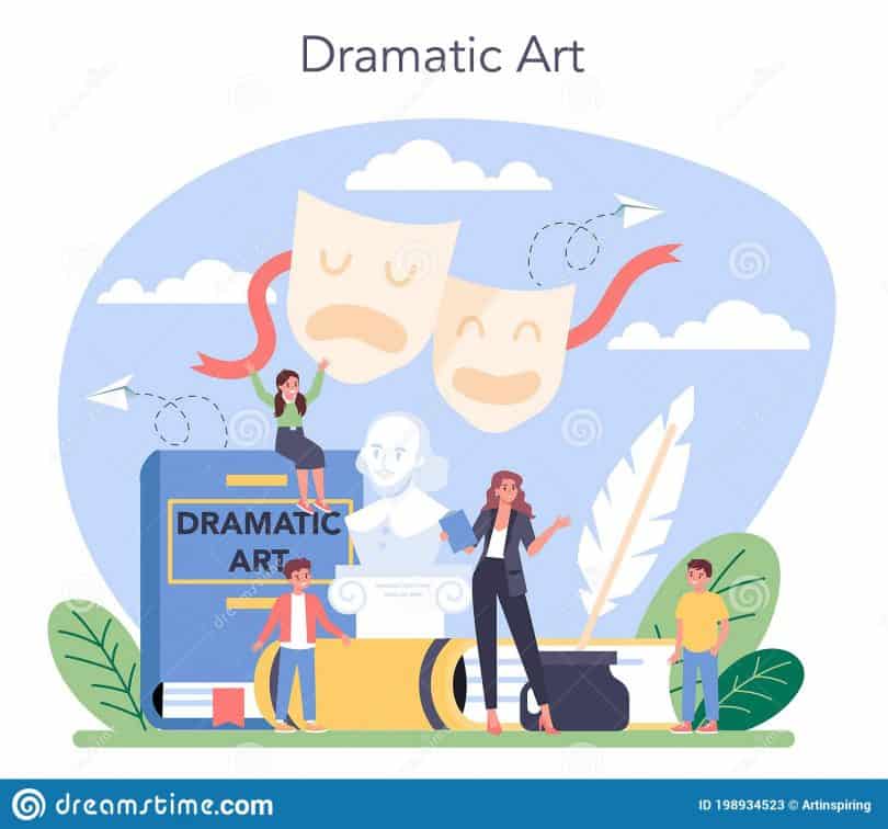 A Dramatic Class Holds Learners’ Attention and Interest More Effectively. Image source: Dreamstime.com