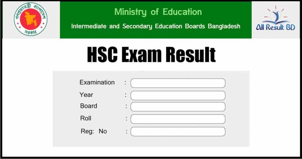 HSC results came out showing the upward trend raising the usual question of quality.