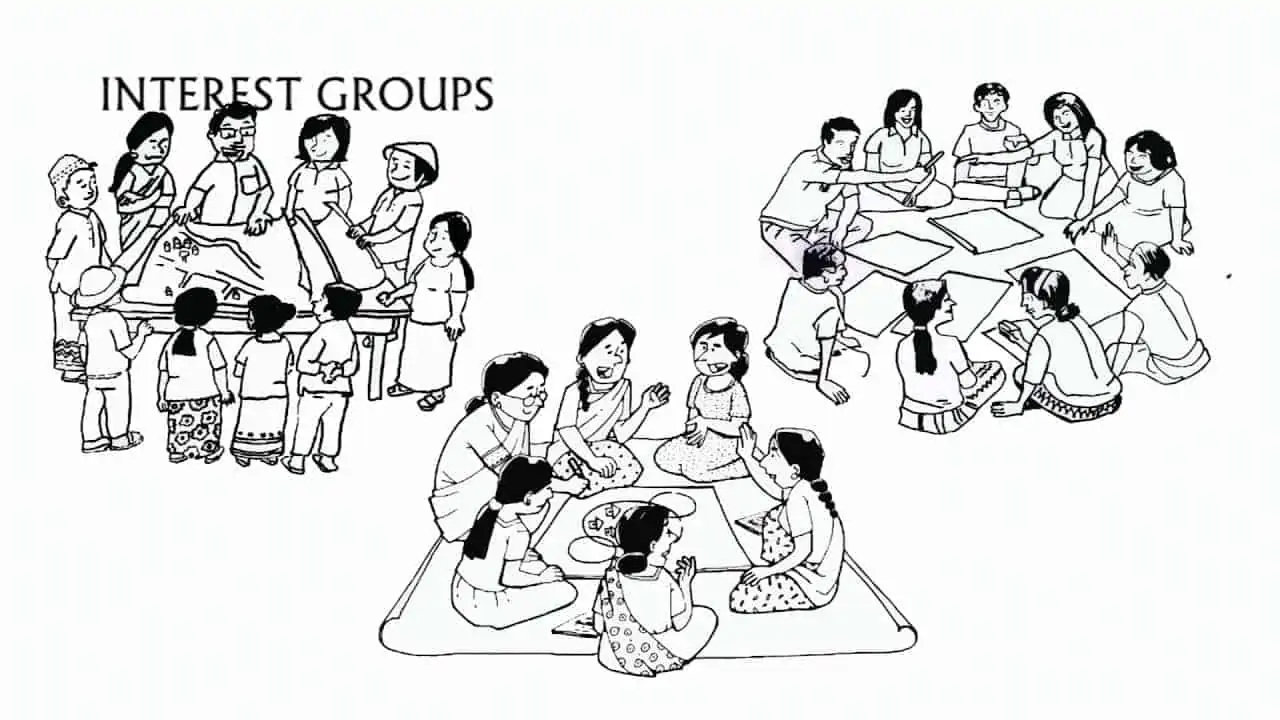 Participatory Rural Appraisal