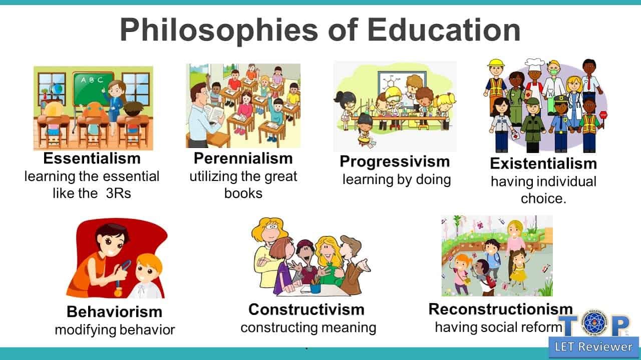 This essay will try to explore some philosophical view on teachers. Image source: youtube.com