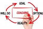 These pertinent situations raise the question of whether private coaching will continue or not. Image source: Surpass Your Goals