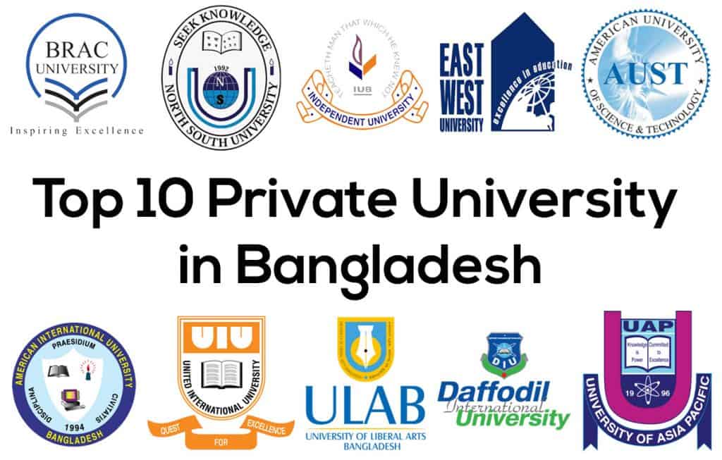 Private universities help the country to improve the situation of tertiary education. Image source: Top 10 BD